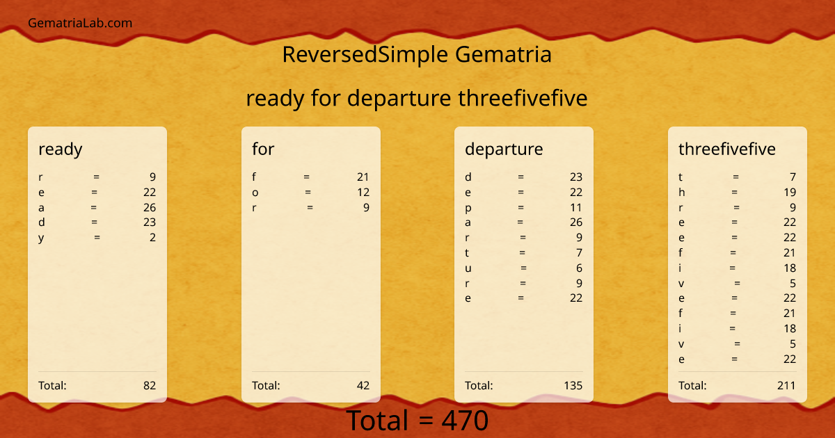 ready for departure threefivefive in reversedSimple Gematria